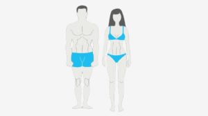 تعرف على نوع جسمك ما هي أنواع الجسم الثلاثة رجال نساء؟